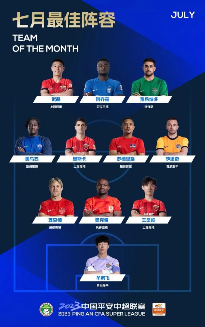 推荐：弗拉门戈（-0.5）